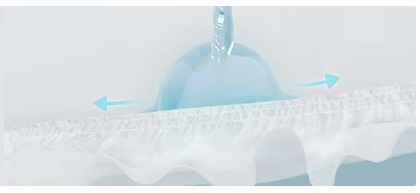 Σχεδιασμός OEM & ODM Χονδρικό χύδην Γυναίκες και άνδρες ηλικιωμένες Πιάνες για ενήλικες μιας χρήσης Υψηλή απορρόφηση 5